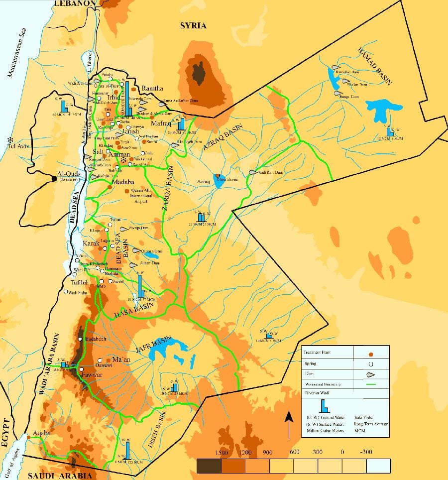 karta över Jordanien klimat